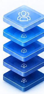 Stacked layered graphic representing the CarynHealth solution architecture